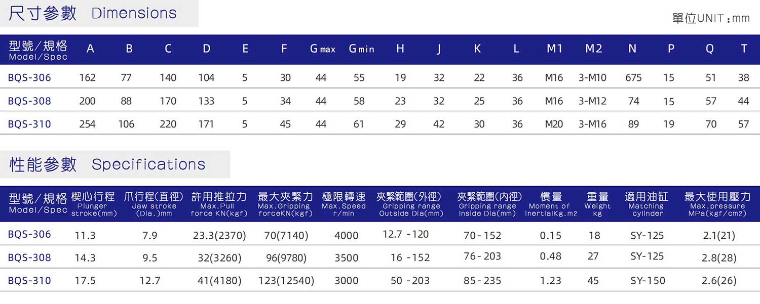 三爪后拉球鎖液壓卡盤(pán)_1